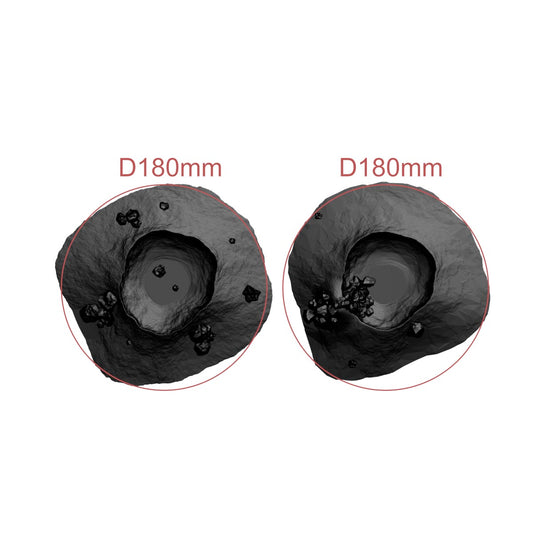 Cratères XL - Biome désert - Imprimés